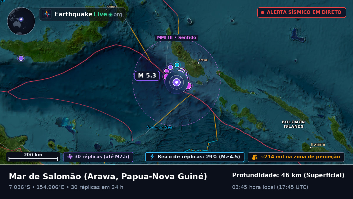 Mar de Salomão (Papua-Nova Guiné)