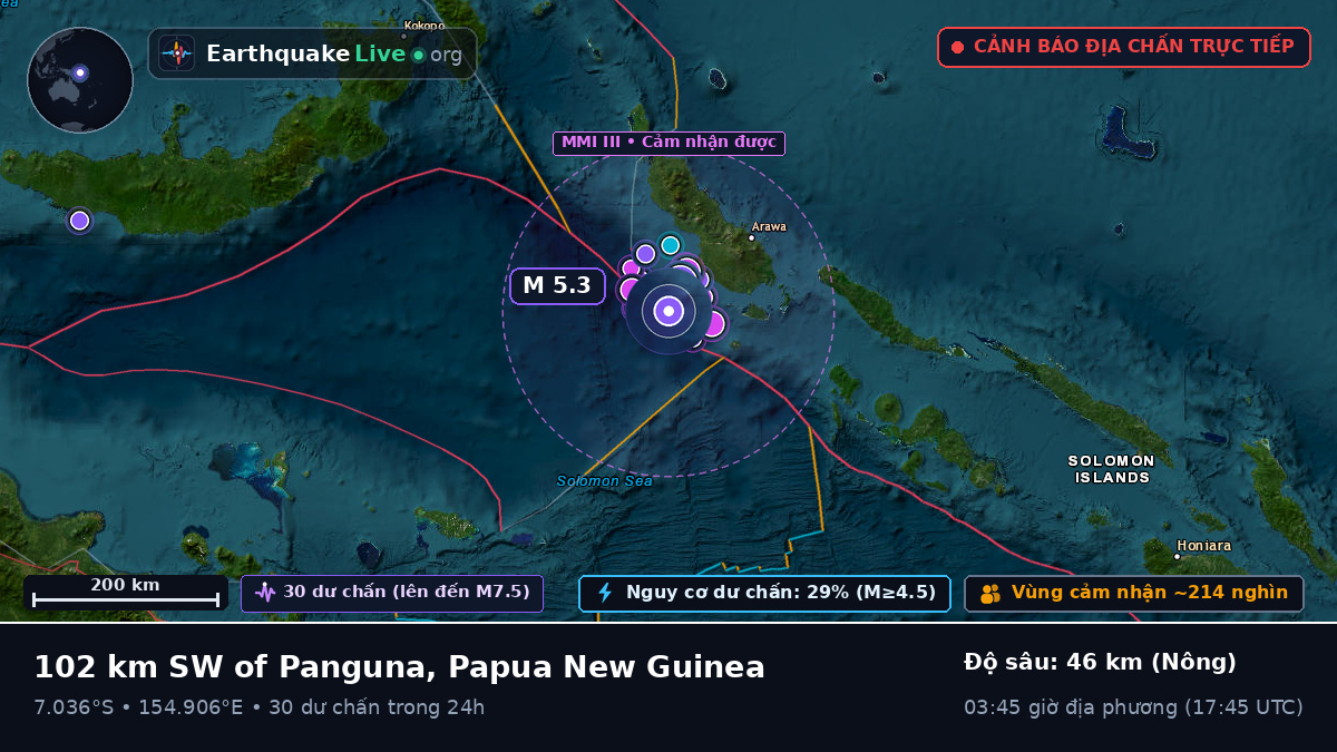 Biển Solomon (Papua New Guinea)