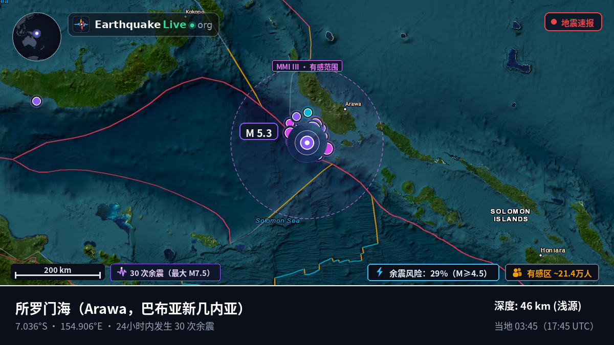 所罗门海 (巴布亚新几内亚)