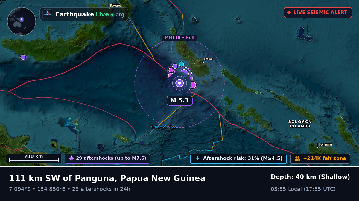 Solomon Sea (Papua New Guinea)