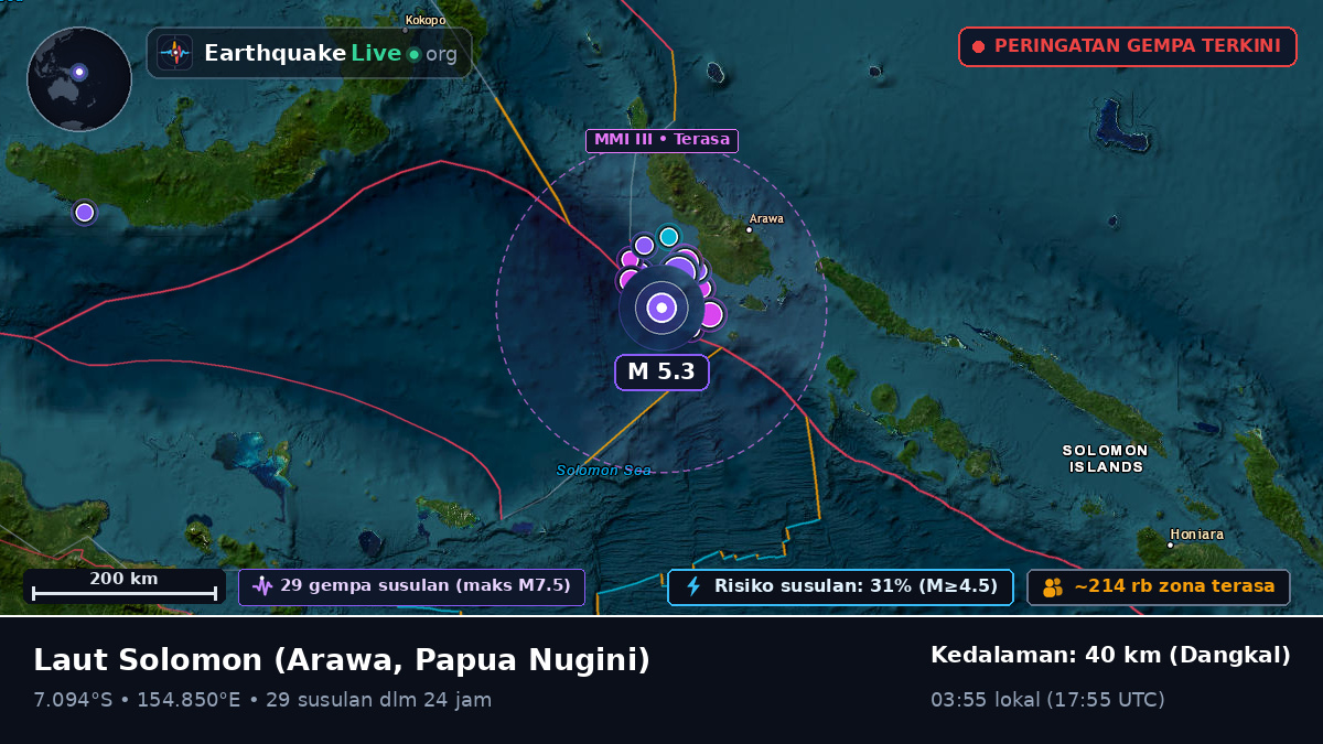 Laut Solomon (Papua Nugini)