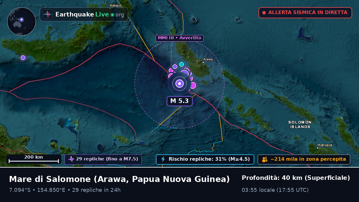 Mare di Salomone (Papua Nuova Guinea)