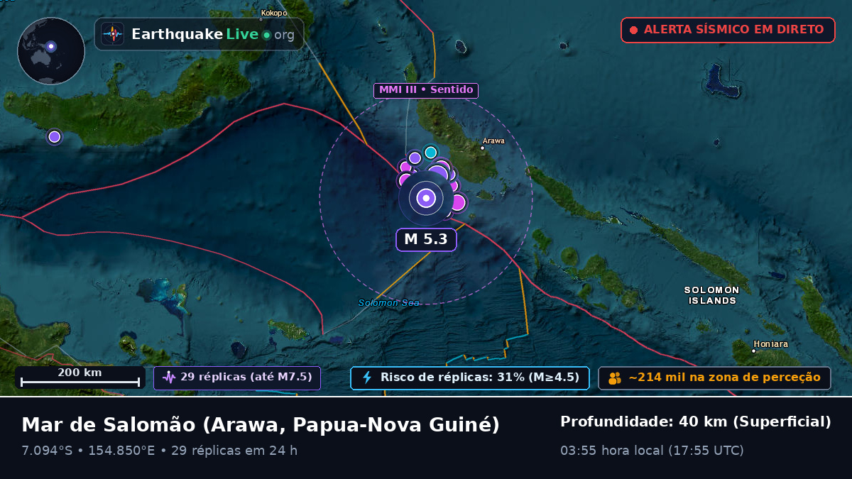 Mar de Salomão (Papua-Nova Guiné)