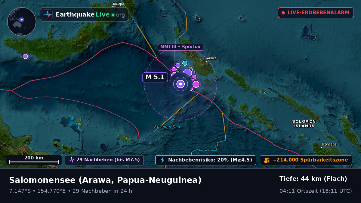 Salomonensee (Papua-Neuguinea)