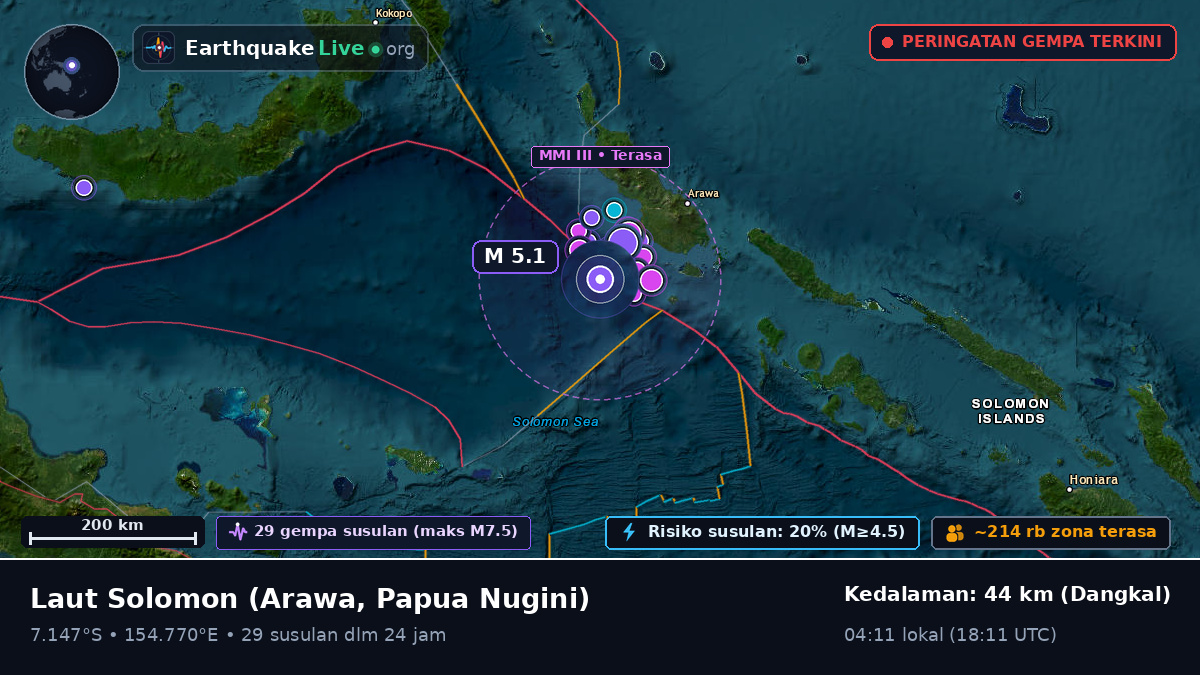 Laut Solomon (Papua Nugini)
