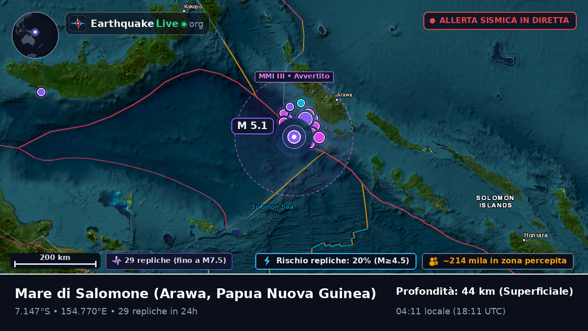 Mare di Salomone (Papua Nuova Guinea)