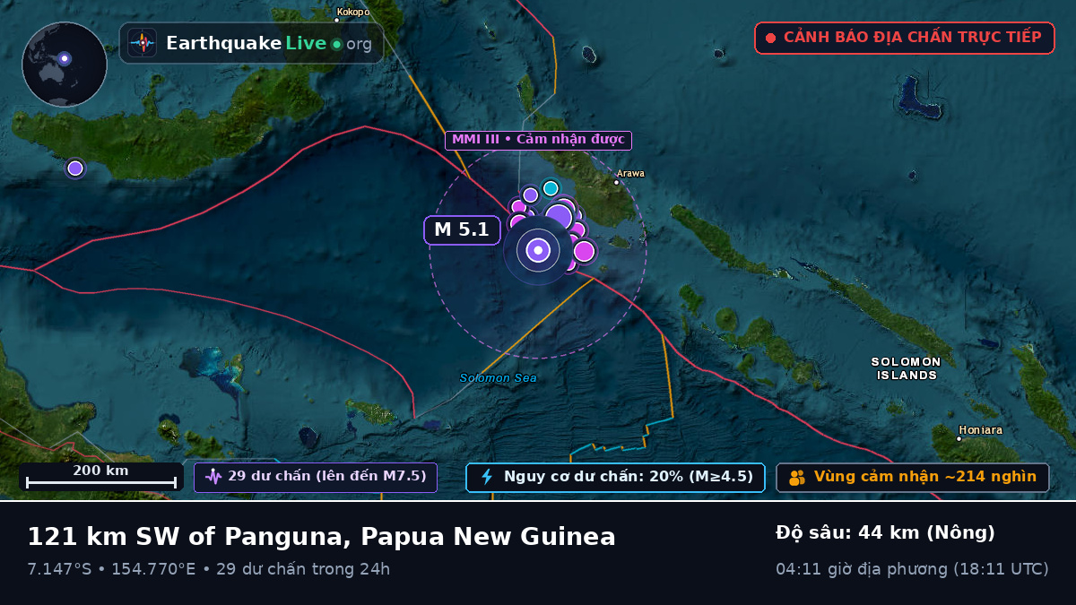 Biển Solomon (Papua New Guinea)