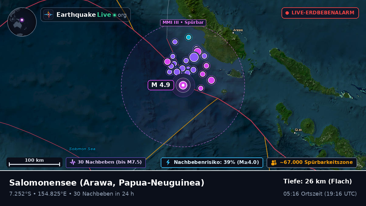 Salomonensee (Papua-Neuguinea)