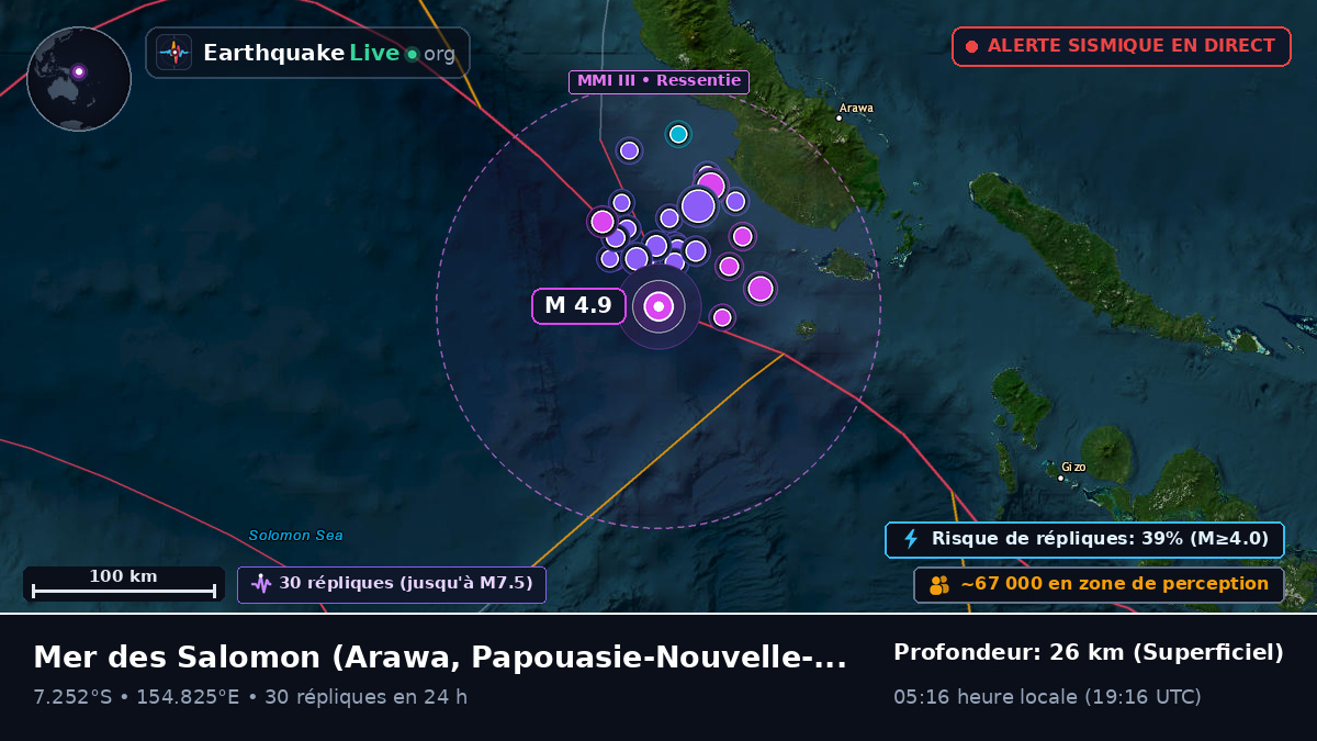 Mer des Salomon (Papouasie-Nouvelle-Guinée)