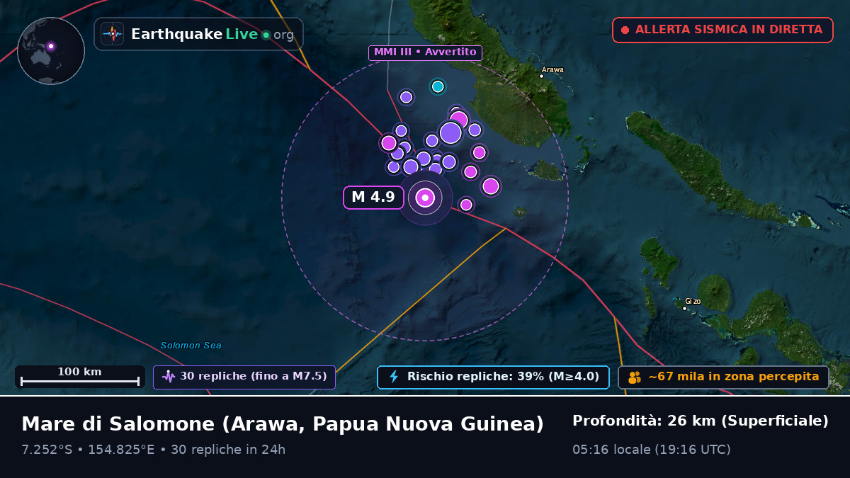 Mare di Salomone (Papua Nuova Guinea)