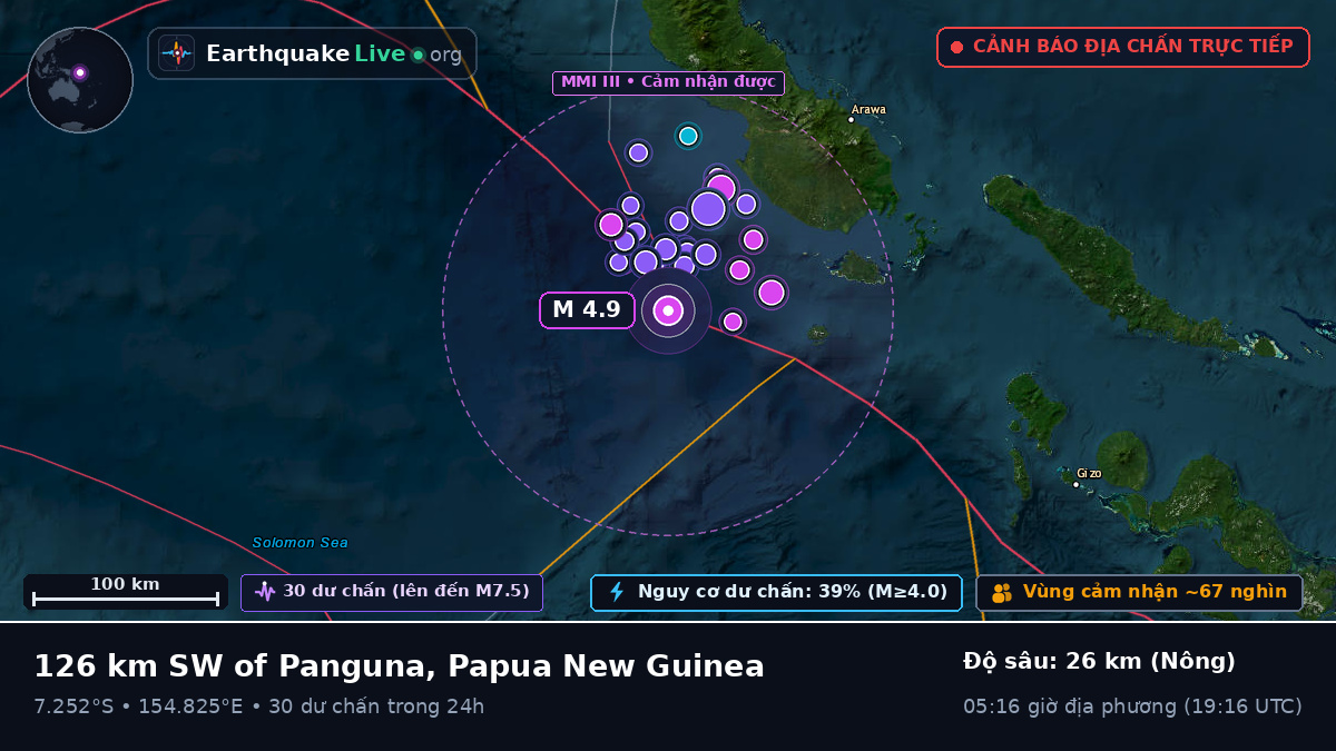 Biển Solomon (Papua New Guinea)