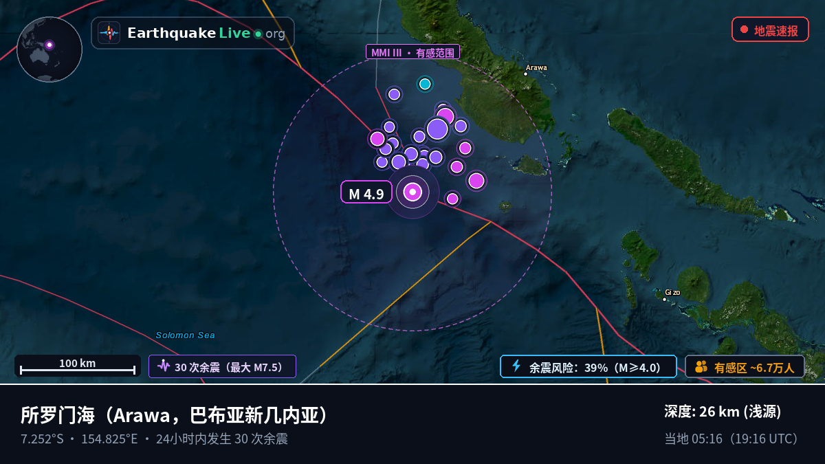 所罗门海 (巴布亚新几内亚)
