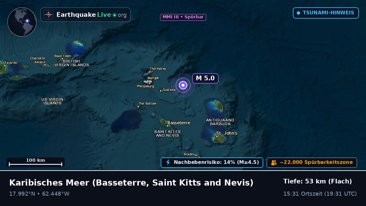 Karibisches Meer (Saint Kitts and Nevis)