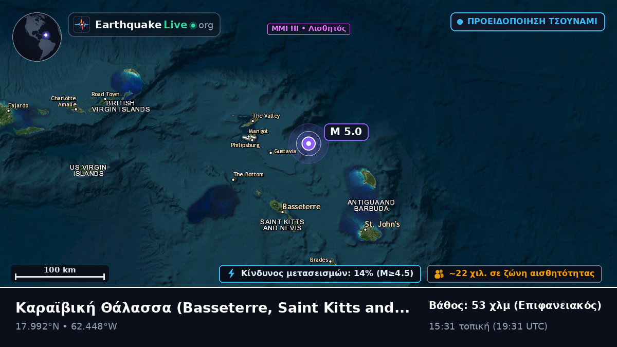 Καραϊβική Θάλασσα (Saint Kitts and Nevis)