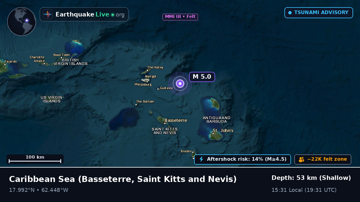 Caribbean Sea (Saint Kitts and Nevis)