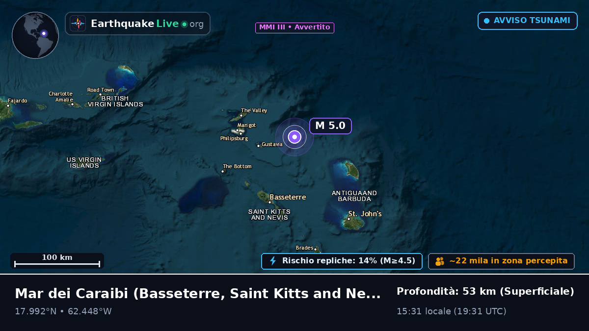 Mar dei Caraibi (Saint Kitts and Nevis)