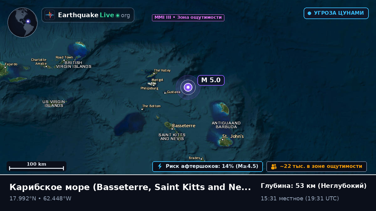 Карибское море (Saint Kitts and Nevis)
