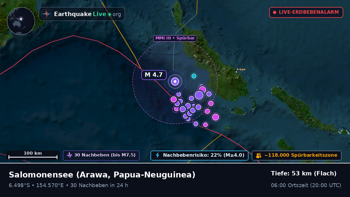 Salomonensee (Papua-Neuguinea)