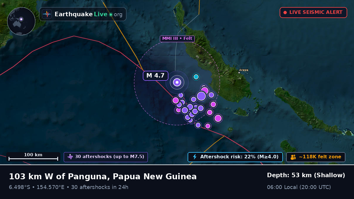Solomon Sea (Papua New Guinea)