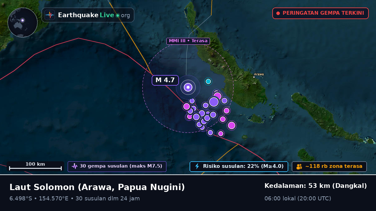 Laut Solomon (Papua Nugini)