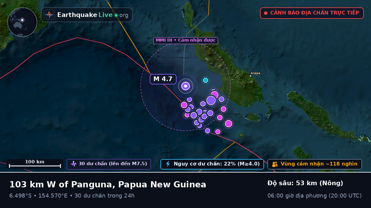 Biển Solomon (Papua New Guinea)