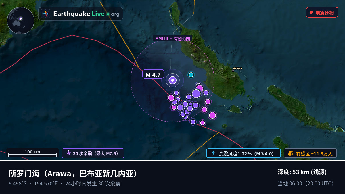 所罗门海 (巴布亚新几内亚)