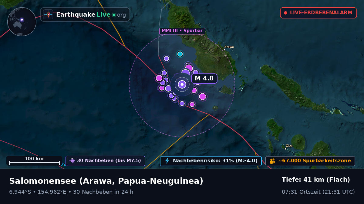 Salomonensee (Papua-Neuguinea)