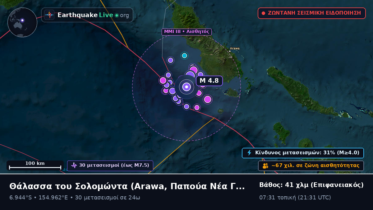 Θάλασσα του Σολομώντα (Παπούα Νέα Γουινέα)