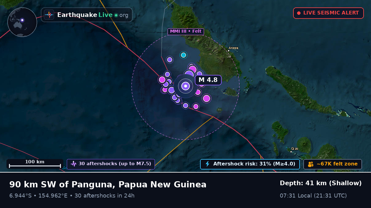 Solomon Sea (Papua New Guinea)
