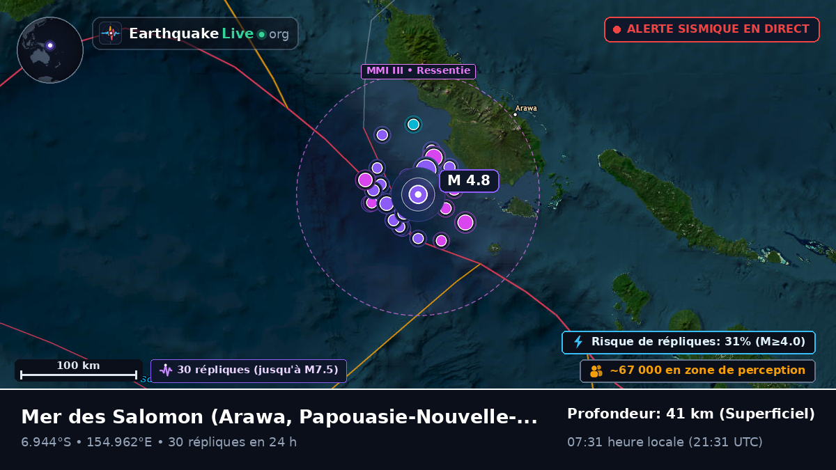 Mer des Salomon (Papouasie-Nouvelle-Guinée)