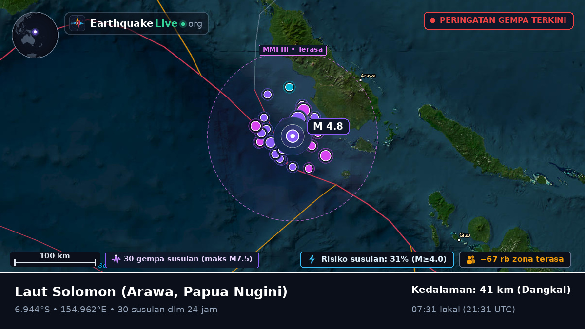 Laut Solomon (Papua Nugini)
