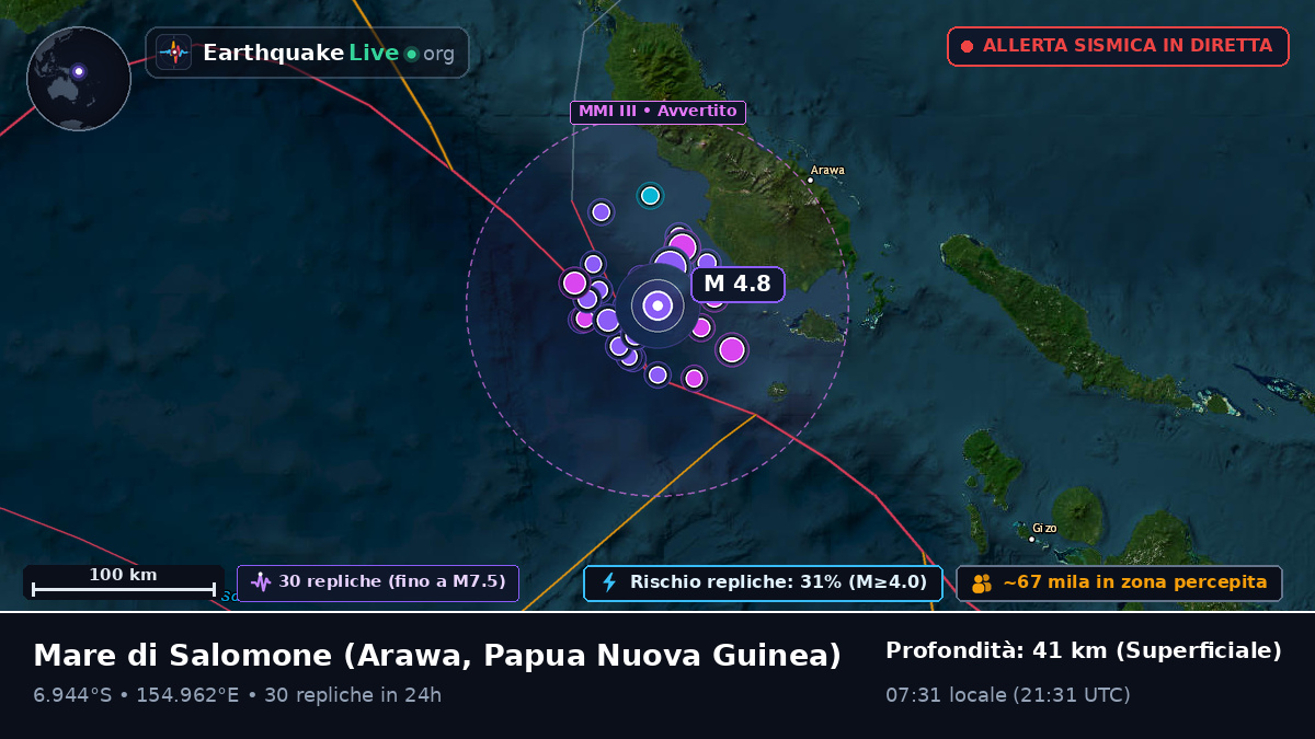 Mare di Salomone (Papua Nuova Guinea)