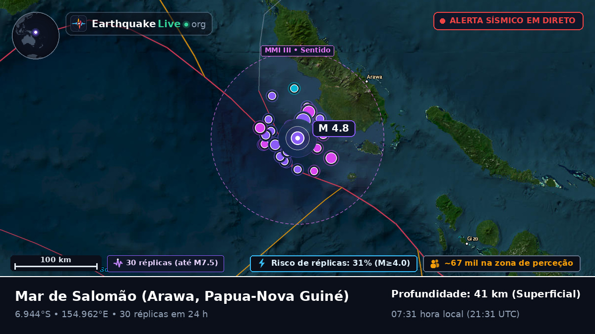 Mar de Salomão (Papua-Nova Guiné)