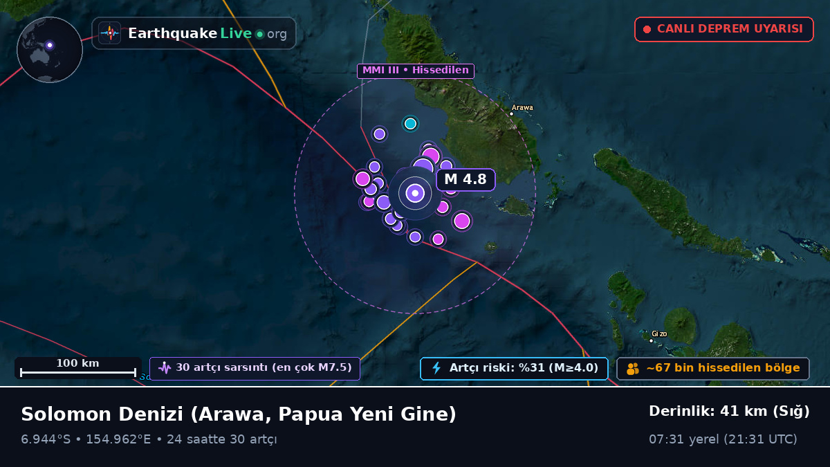 Solomon Denizi (Papua Yeni Gine)