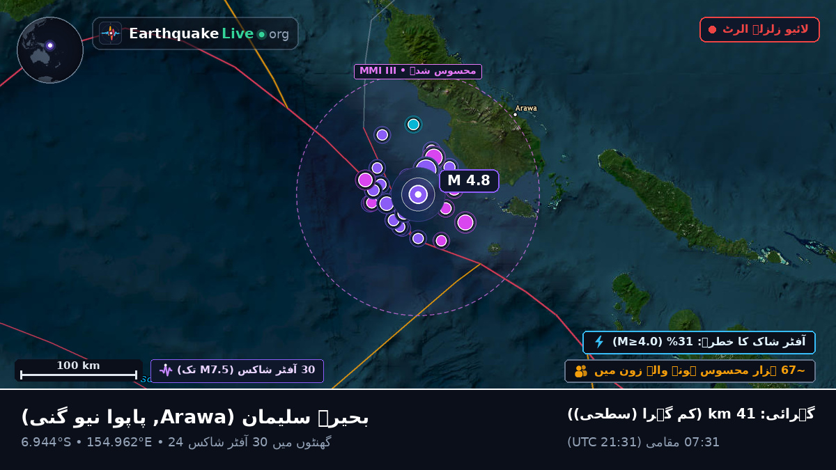بحیرہ سلیمان (پاپوا نیو گنی)