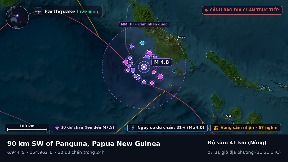Biển Solomon (Papua New Guinea)