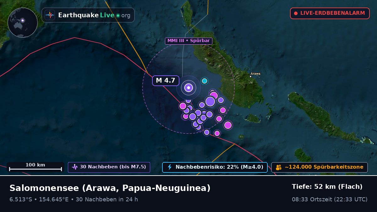Salomonensee (Papua-Neuguinea)