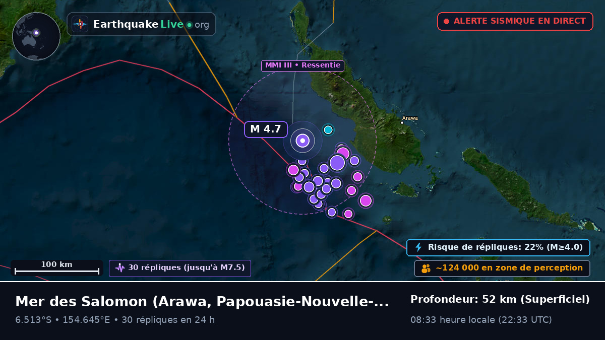 Mer des Salomon (Papouasie-Nouvelle-Guinée)