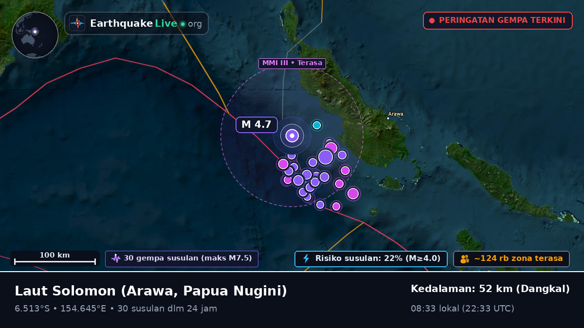 Laut Solomon (Papua Nugini)