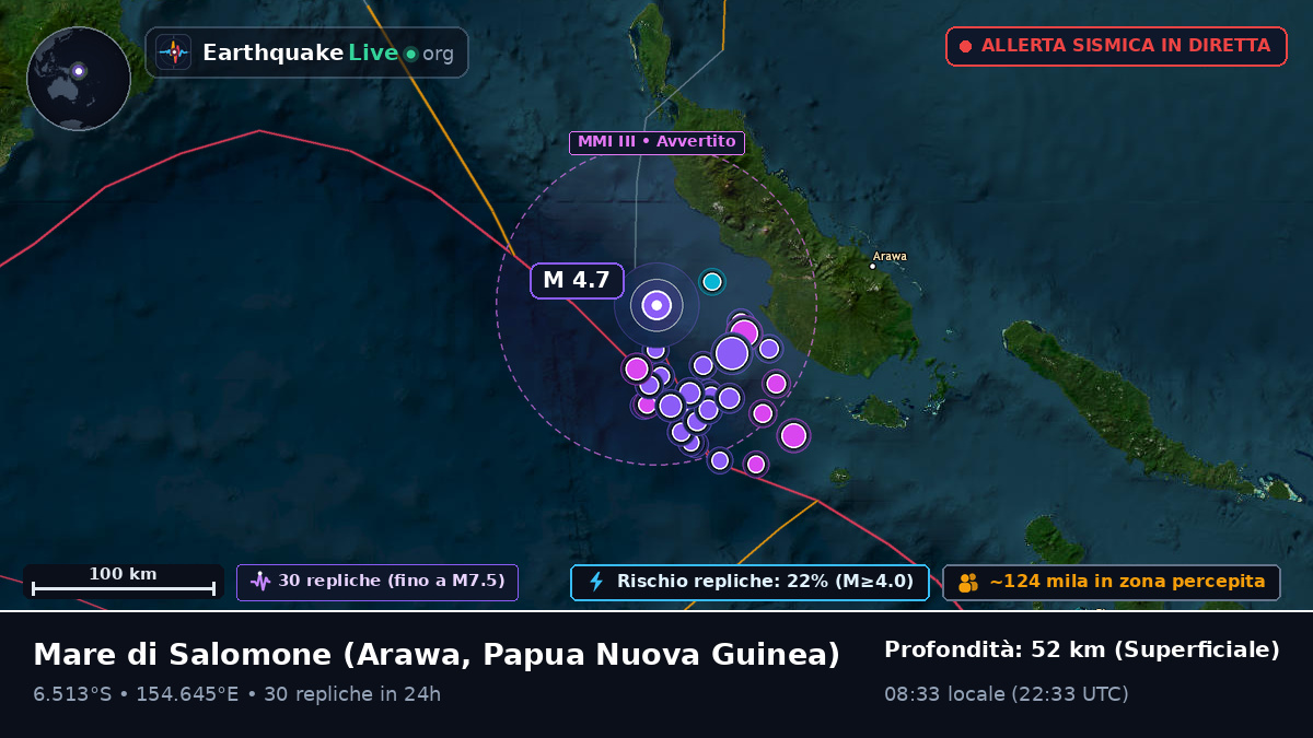 Mare di Salomone (Papua Nuova Guinea)