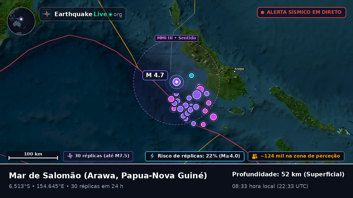 Mar de Salomão (Papua-Nova Guiné)