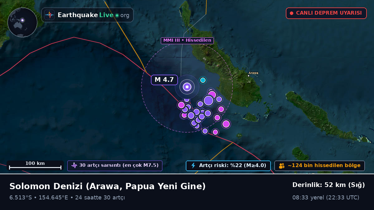 Solomon Denizi (Papua Yeni Gine)