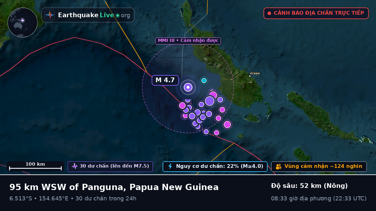 Biển Solomon (Papua New Guinea)