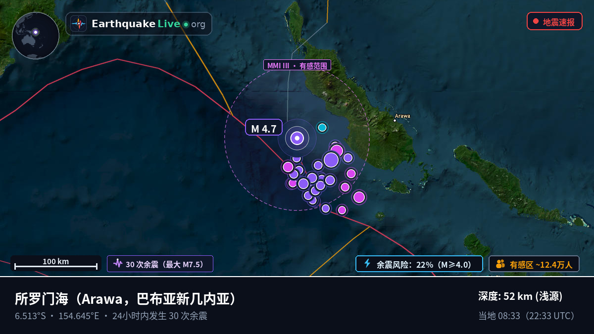 所罗门海 (巴布亚新几内亚)