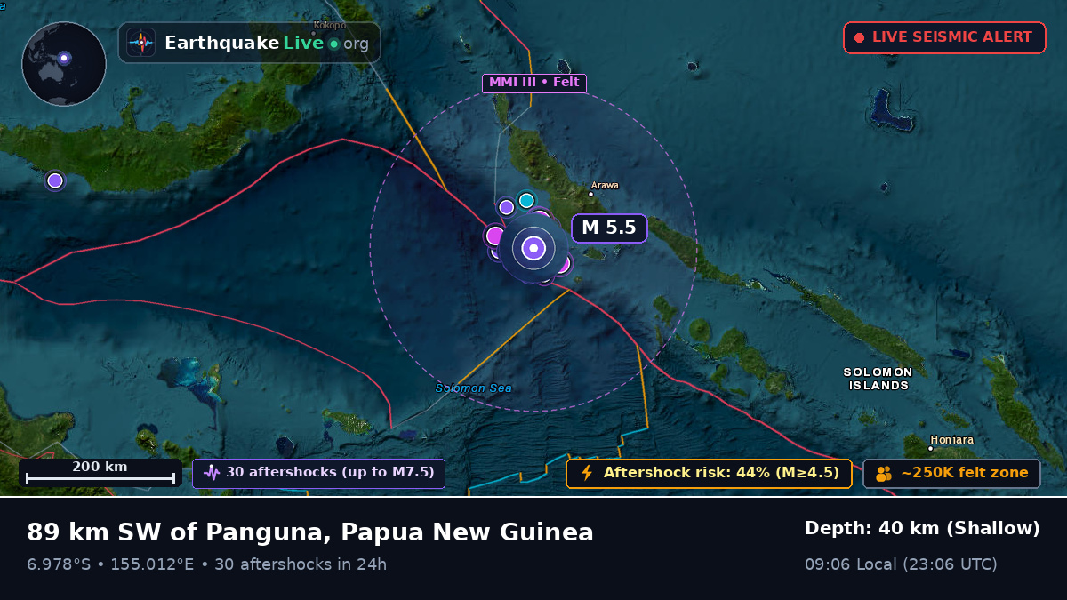 Solomon Sea (Papua New Guinea)