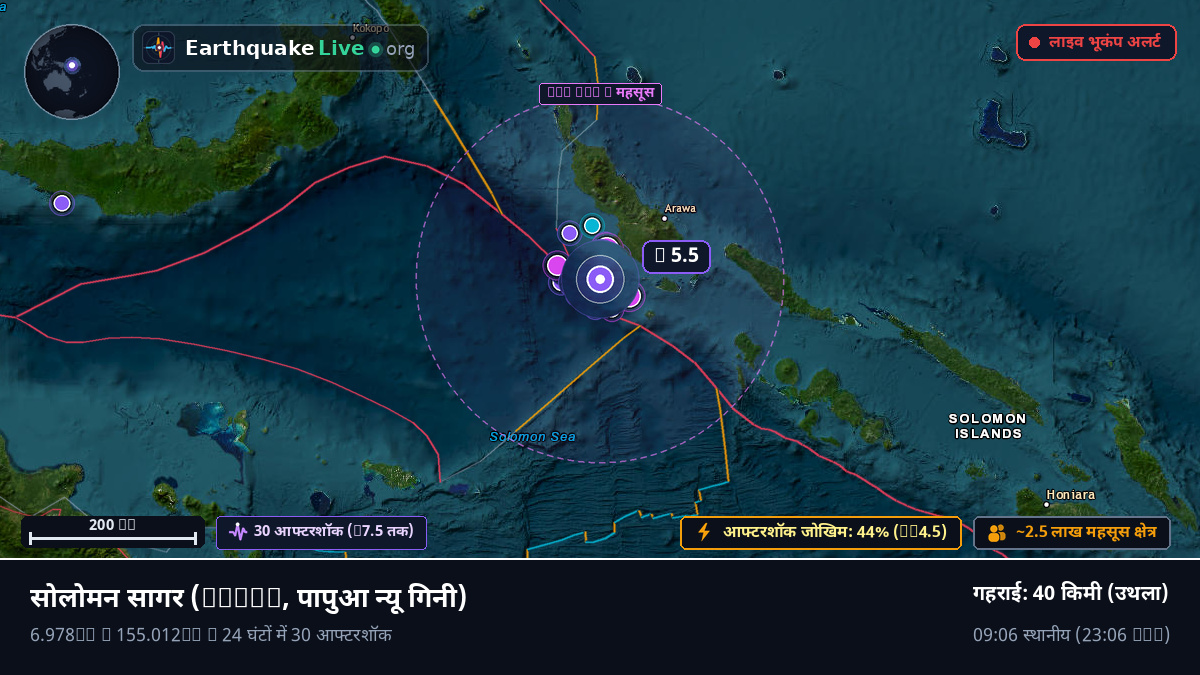 सोलोमन सागर (पापुआ न्यू गिनी)