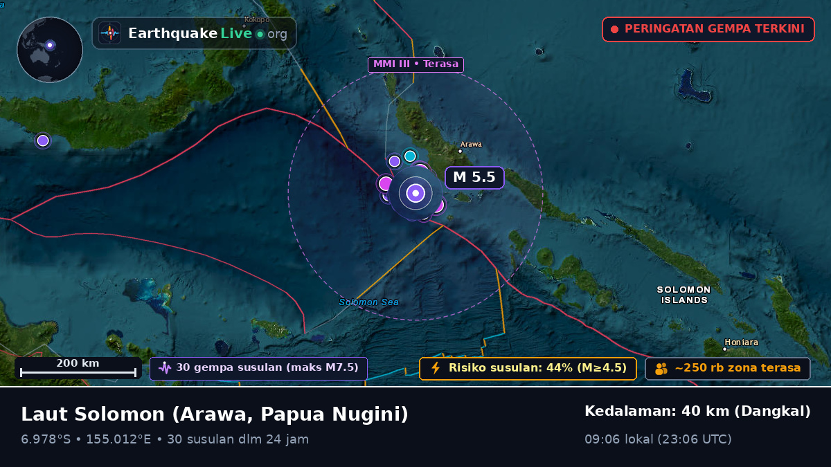 Laut Solomon (Papua Nugini)