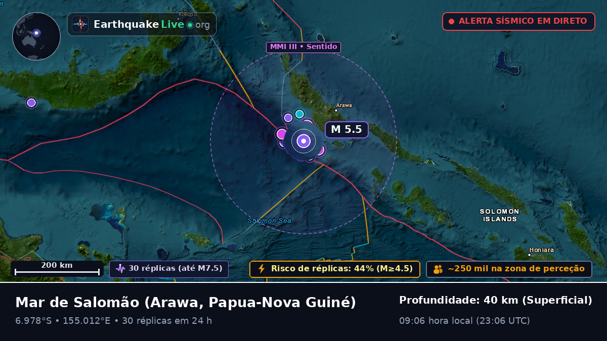 Mar de Salomão (Papua-Nova Guiné)