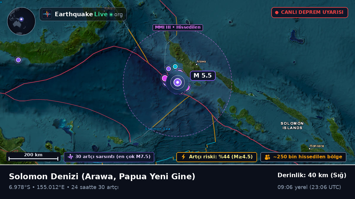 Solomon Denizi (Papua Yeni Gine)
