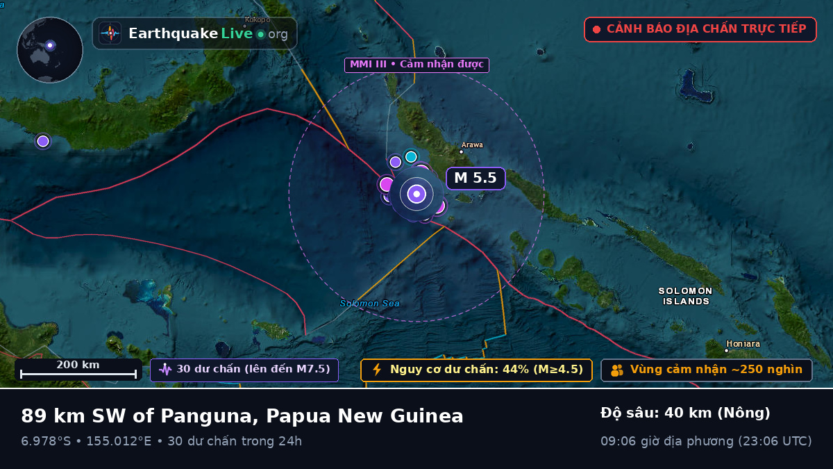 Biển Solomon (Papua New Guinea)